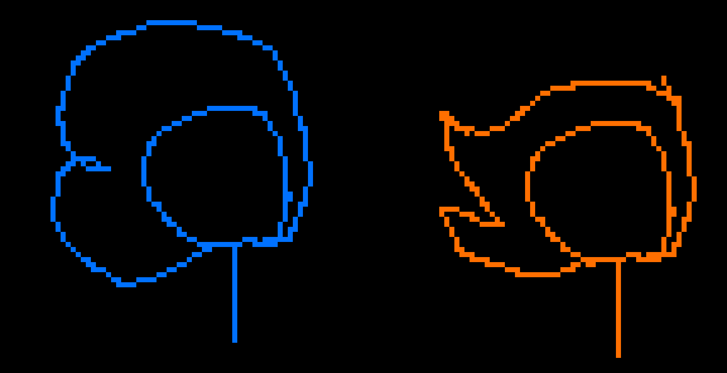 [35556d] Pov: you finally draw one of your irl friends like how you draw yourself