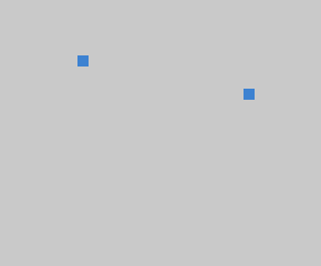 [931c12] how'd that even happen? -Demented