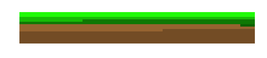 [9664c4] Dirt