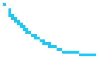 [9664c4] hgfhgfhf