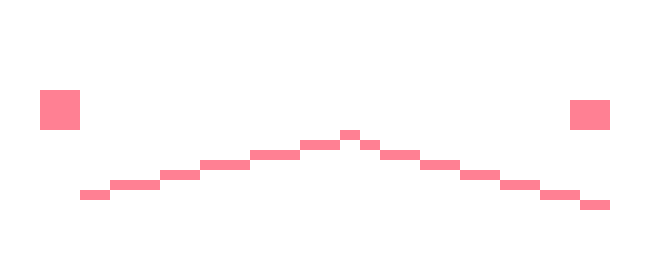 [4f16de] .⁔. now i need to figure out how to work a completely different pattern into the first bass