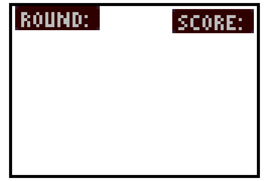 Scores