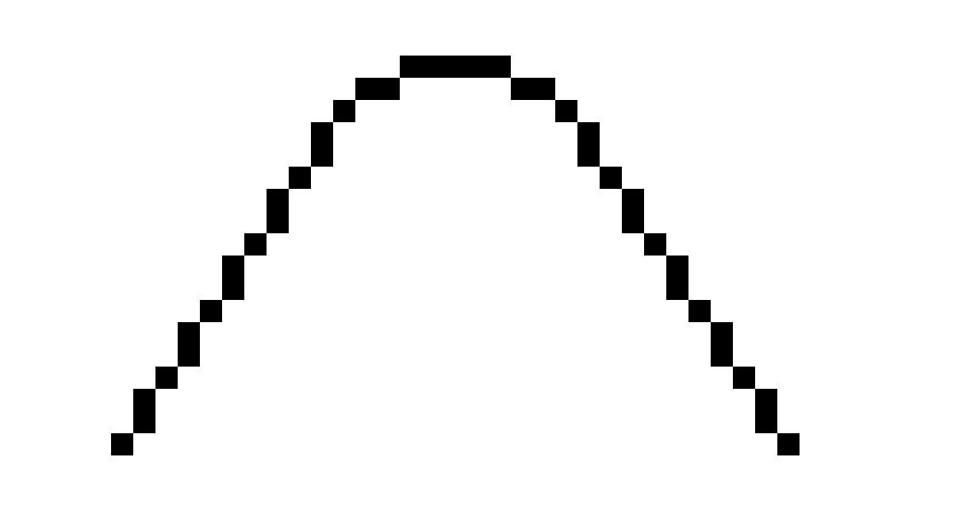 [9664c4] parábola