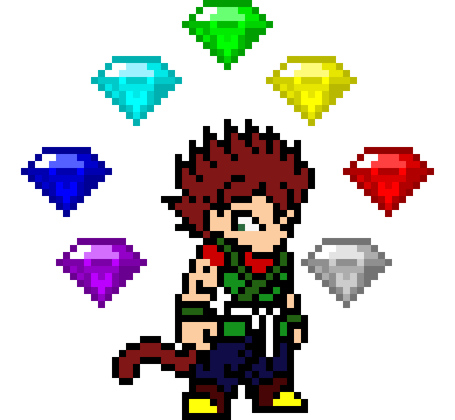 [b54c12] ssj chaos