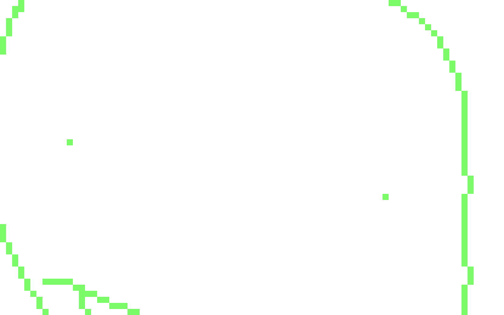 [6aa593] Scarecrow