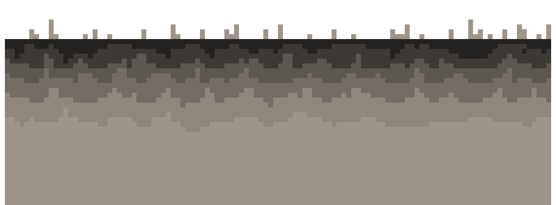 [9664c4] ground