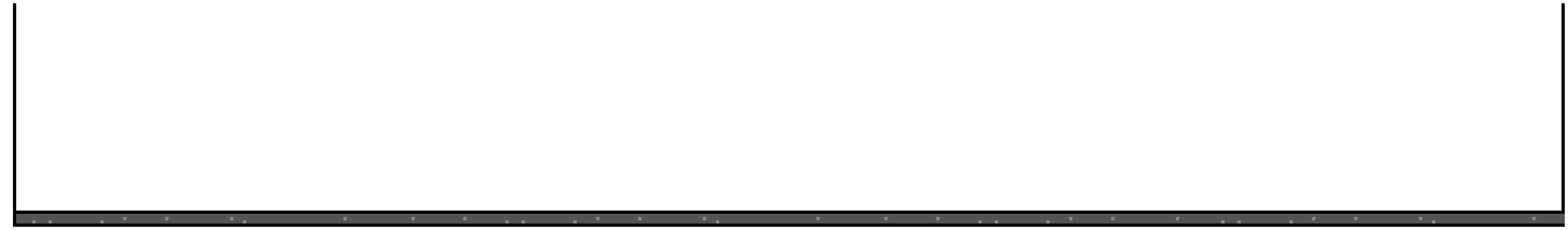 [38d5fc] ground