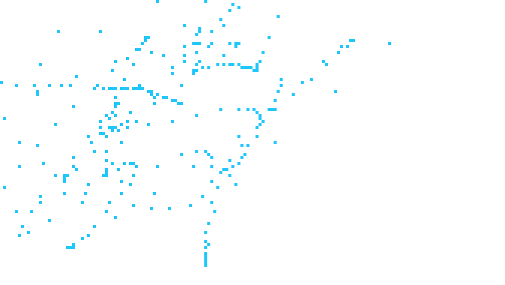 [9664c4] perfiiil