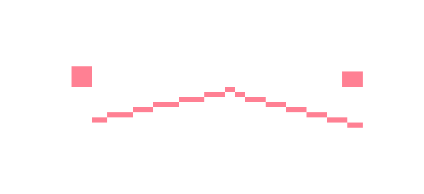 [12353c] whenever math class hits i usually listen to the teacher for the first 20 m,inutes because he has a tendency to be a jokester or a storytime kinda guy when the class starts and then after that i start bugging out in the limbo of asleep and awake