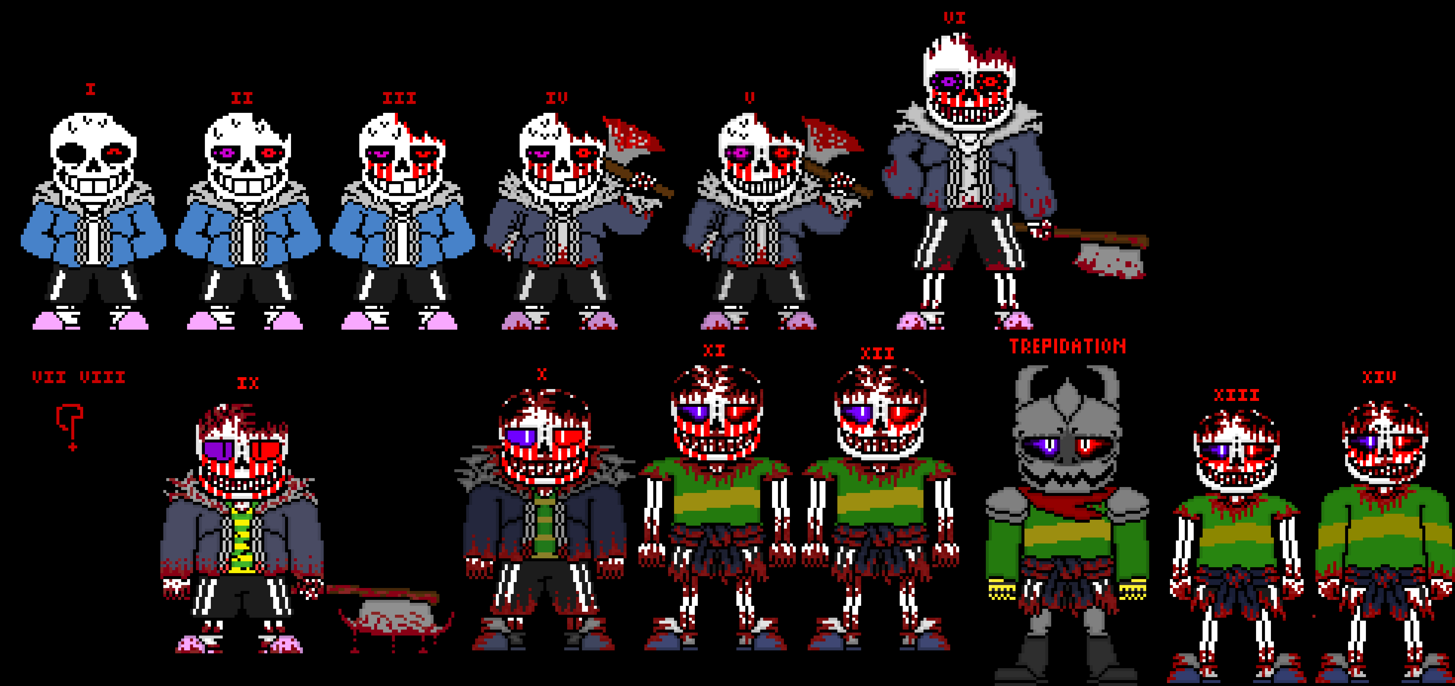 The evolution of terror sans 