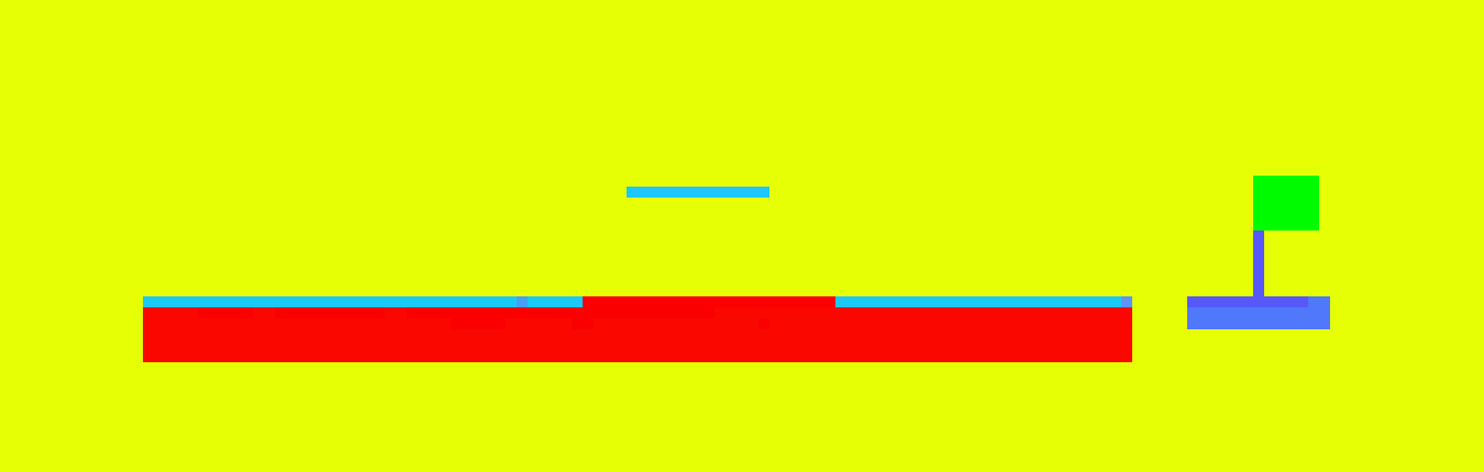 [9664c4] Level One