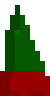 [e371c4] Time spikes