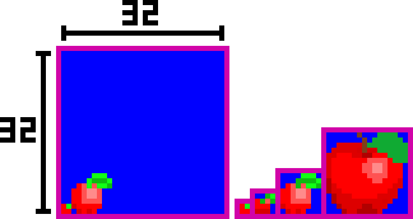 Apples