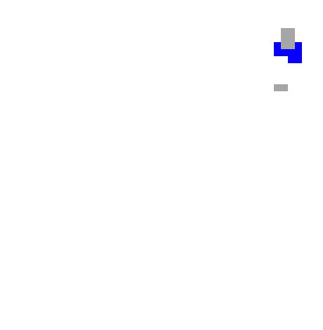 [d02b05] ID