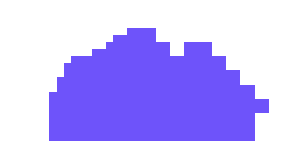 [f8813e] Pixel Taco
