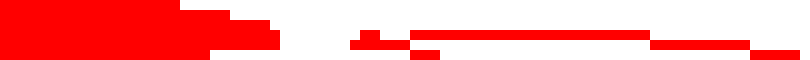 [ae566f] Id not idea mb..