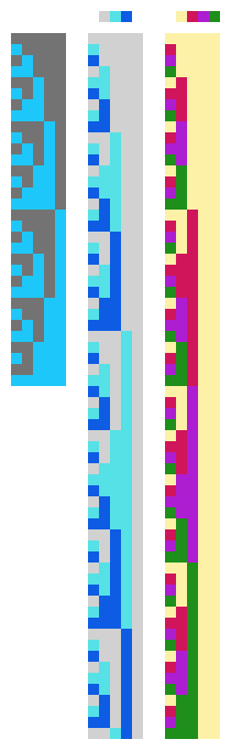 [9f47d8] Stripes