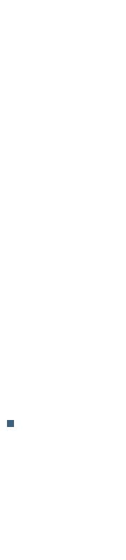 [9664c4] BlueBerry