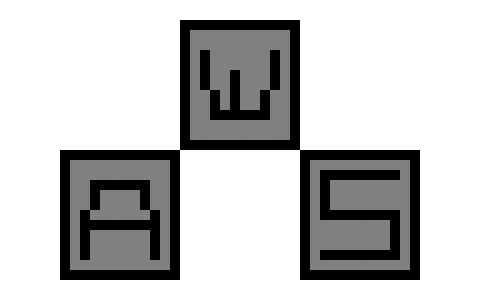 wasd