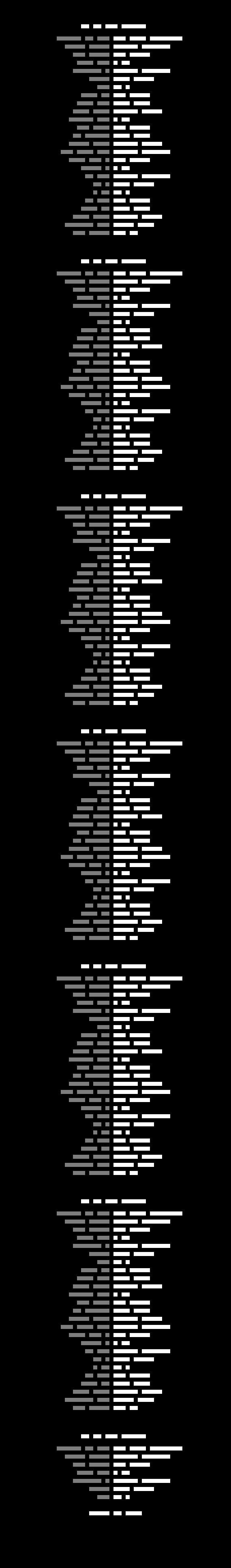 Credits