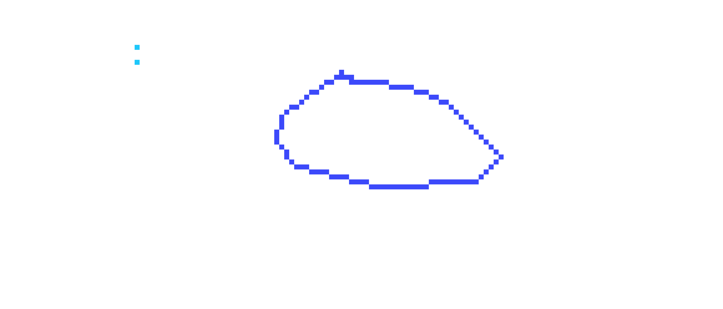 [6ae249] Rasmusson