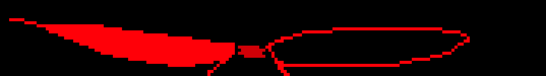 [25779b] semi aware.*