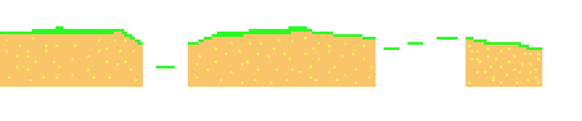 [d1cb2a] my mario level