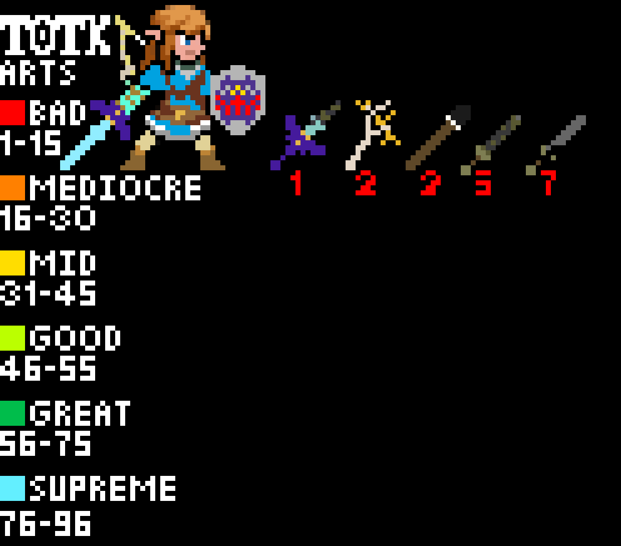 [69a906] Totk Art