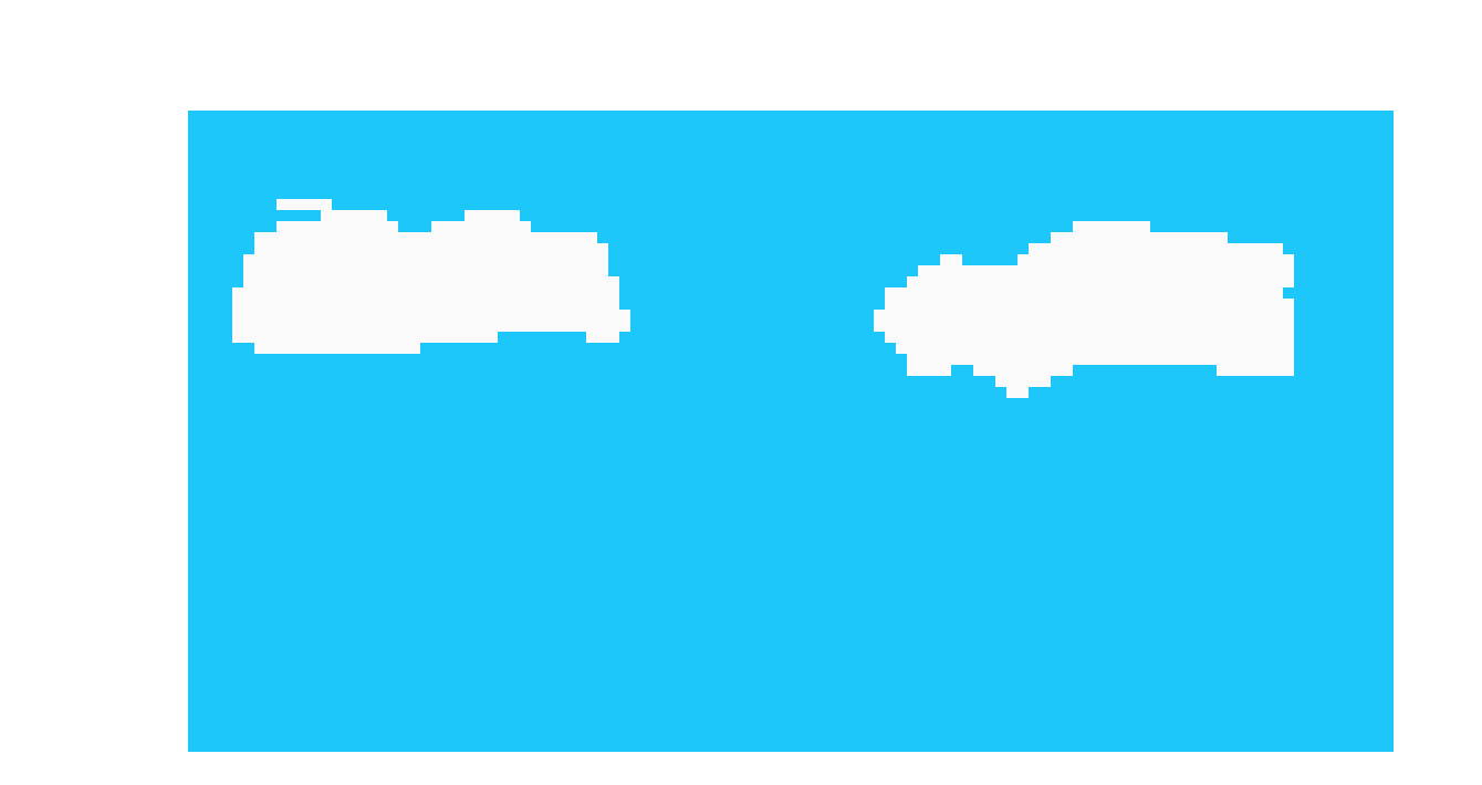 [b1200b] sky 