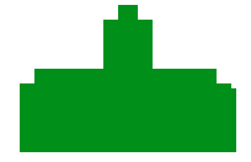[9f81bf] spaceship_gr