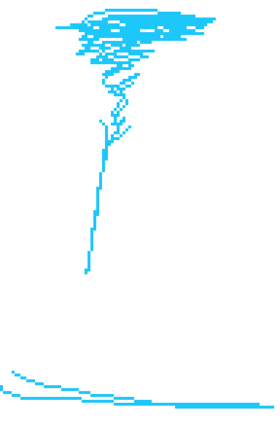 [93612a]  Suddenly the tornado stops and just starts going straight up into the sky until its too far to make out with the eye