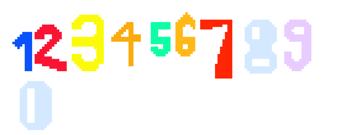 [7127c2] NUMBER-FONT