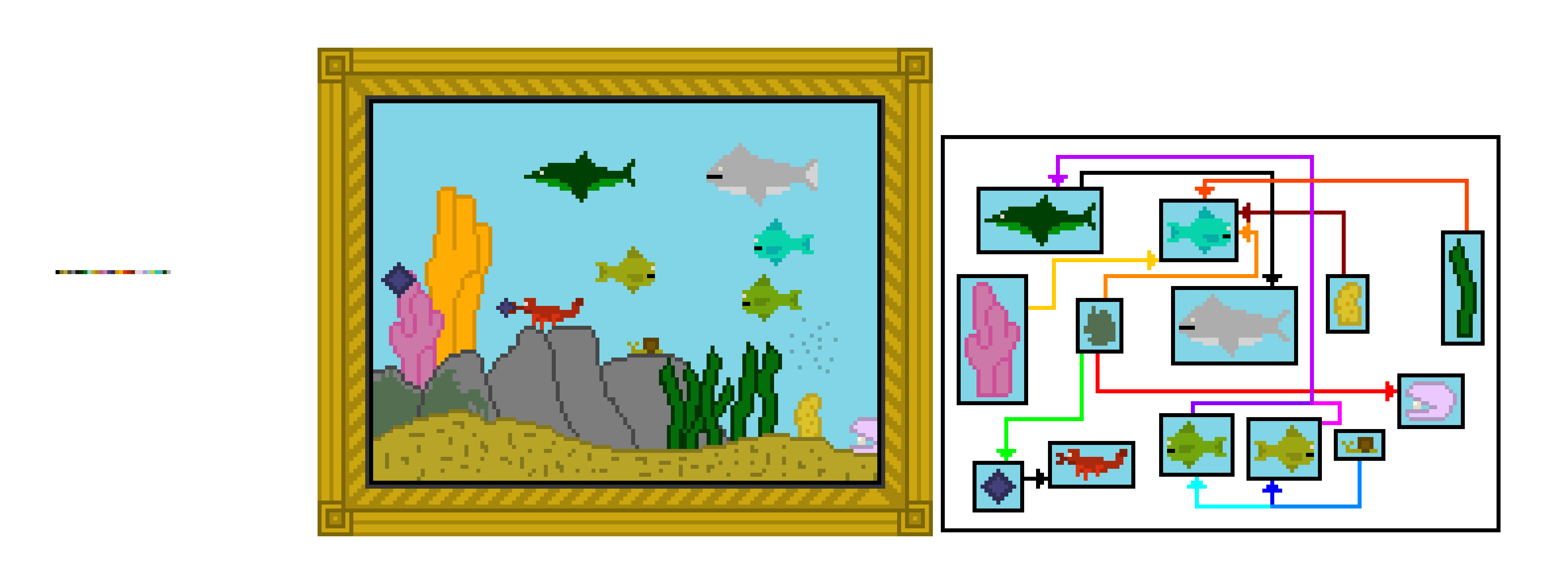 [aa58bb] Ocean Ecosystem Project