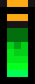 Just boosting stats dont mind me