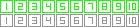 [3ba0da] Level Numbers