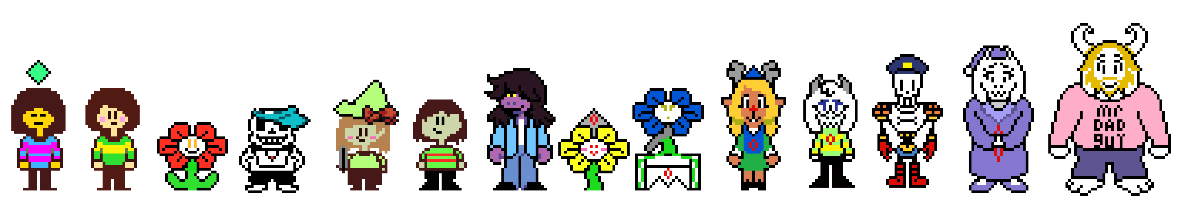 Undertale: Anomalous