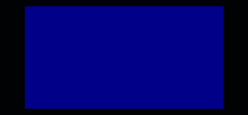 [9664c4] Preto_Centro_Azul2