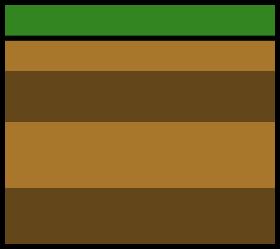 [9664c4] Grass and dirt tiles