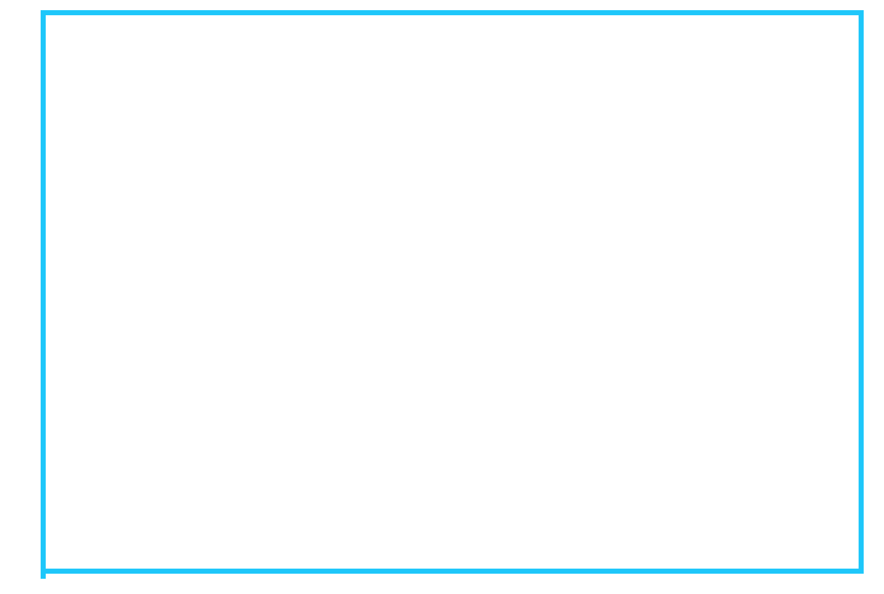 Large Empty Block