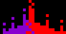 [e8cb42] TerrorSpin: *Revival 50% Complete*
