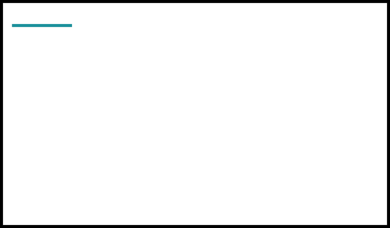 [cbd4ad] endurance20