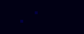 [8d141d] ((syl, flip a coin))
