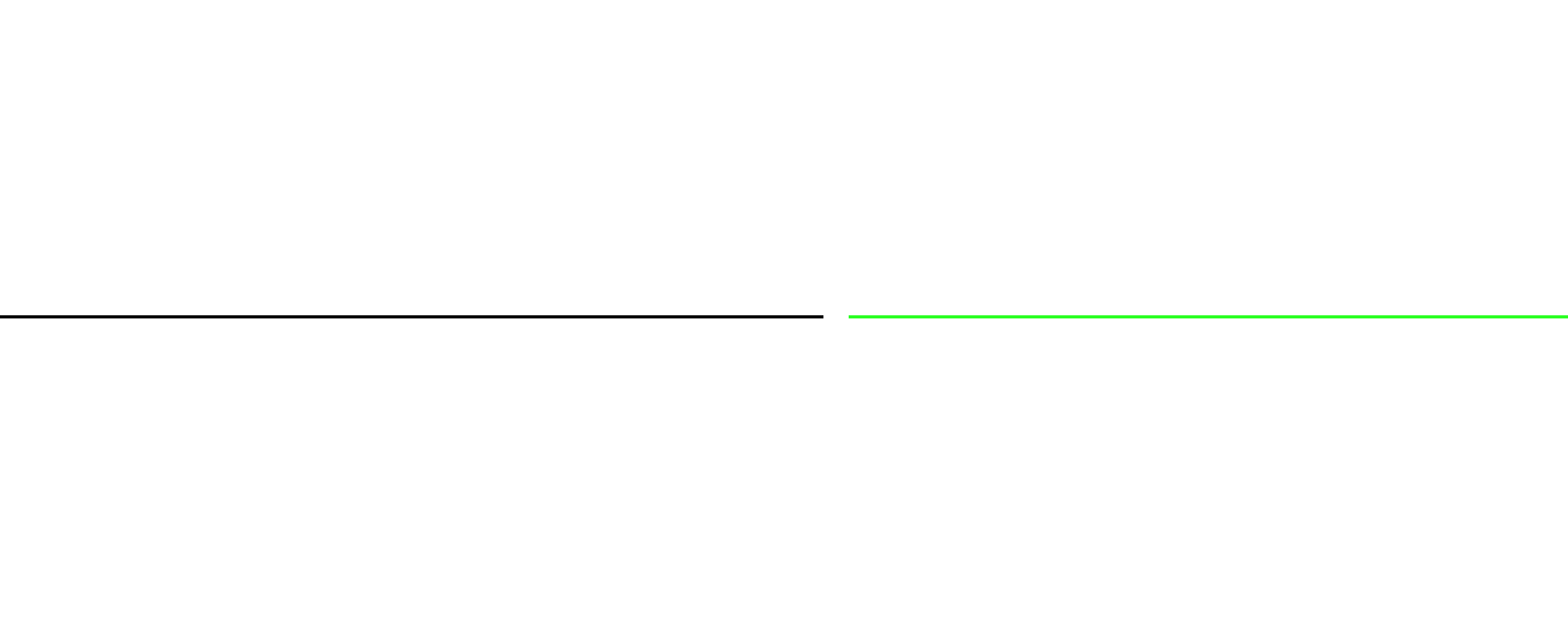 [63ceb7] The black line is basically what we had before the cut is just the like- the spare space... The green is what was added...