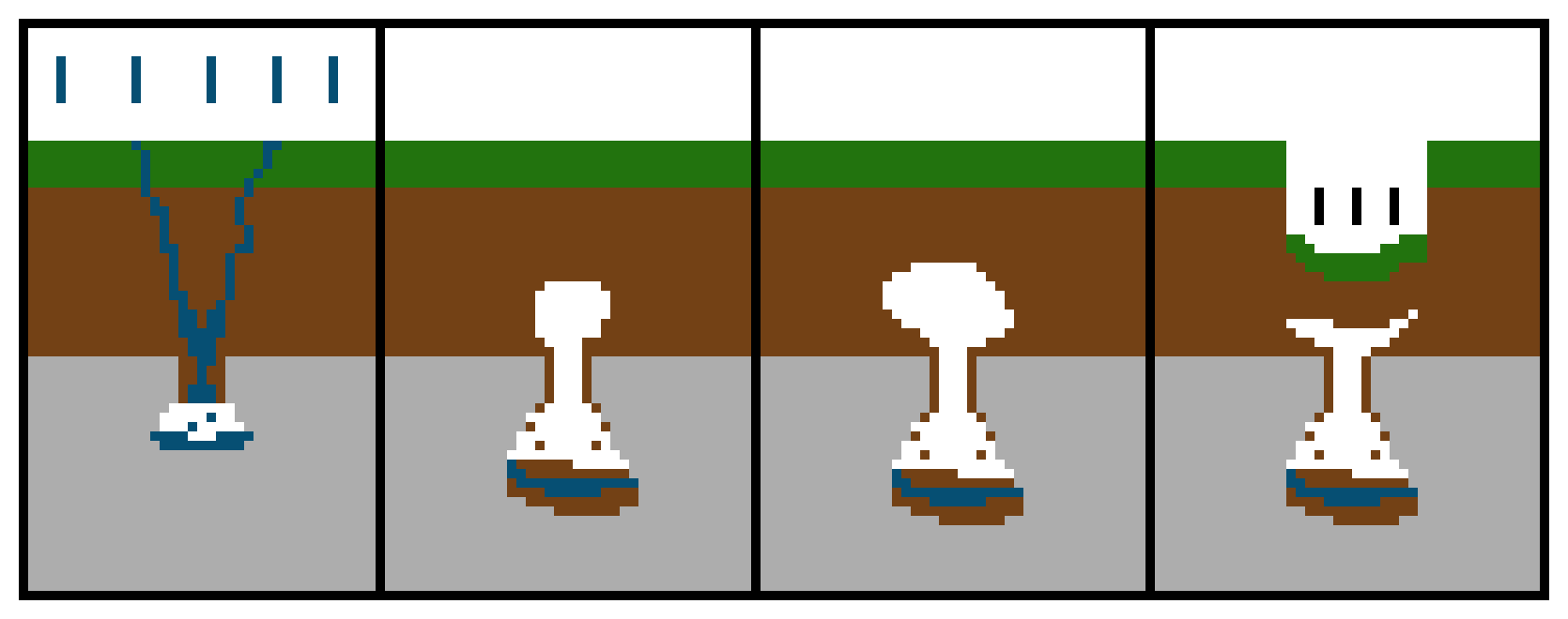 [7fd531] Sinkhole Formation 2