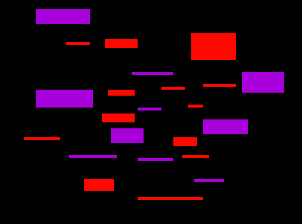 [fdea83] *glitches form around chara* 