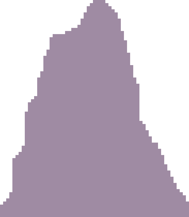 [e62b4f] Mountain 