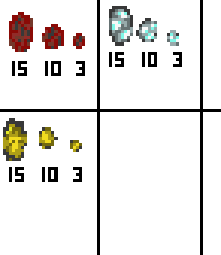 [febf4d] ores