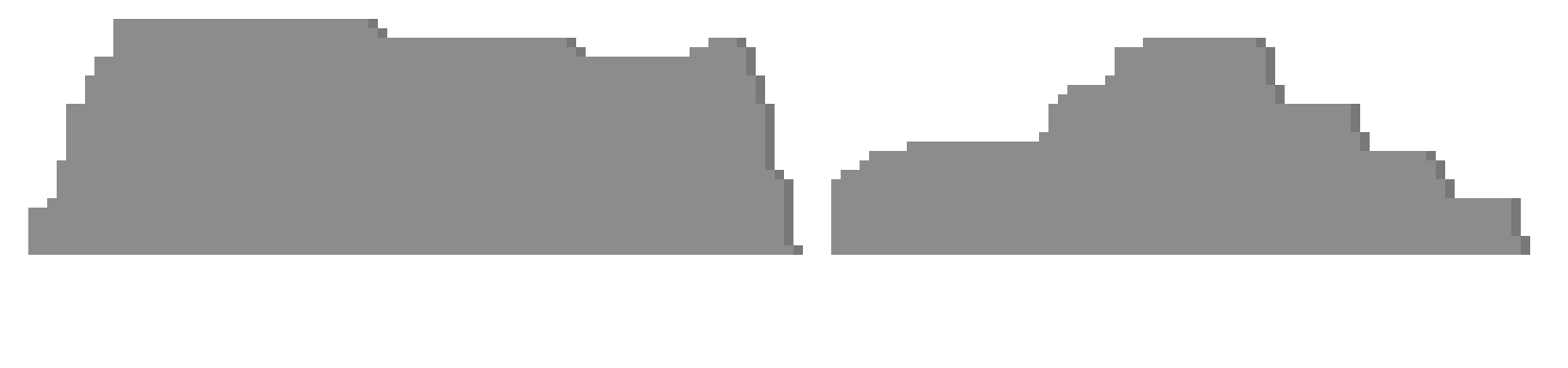 [5100a1] rocks