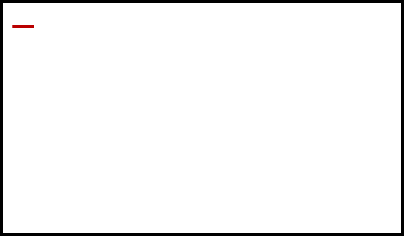 [cbd4ad] endurance7