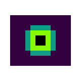 [e13515] enderwatch flag v1